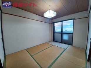 平田町駅 徒歩24分 2階の物件内観写真